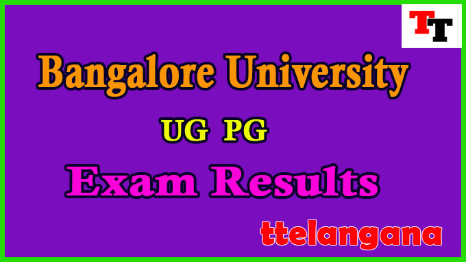 Bangalore University UG PG Exam Result