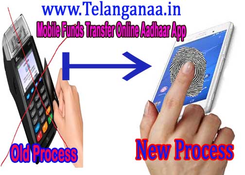 Instant Money Transfer Aadhaar Mobile App Download