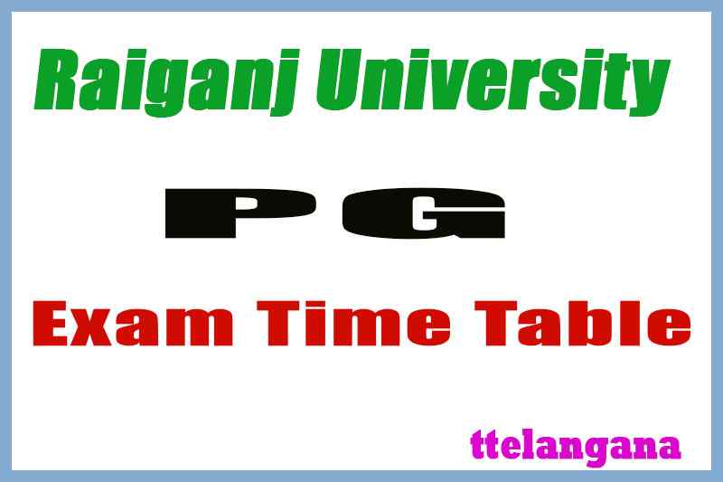 Raiganj University PG 1st 3rd Semester Time Table Admit Card