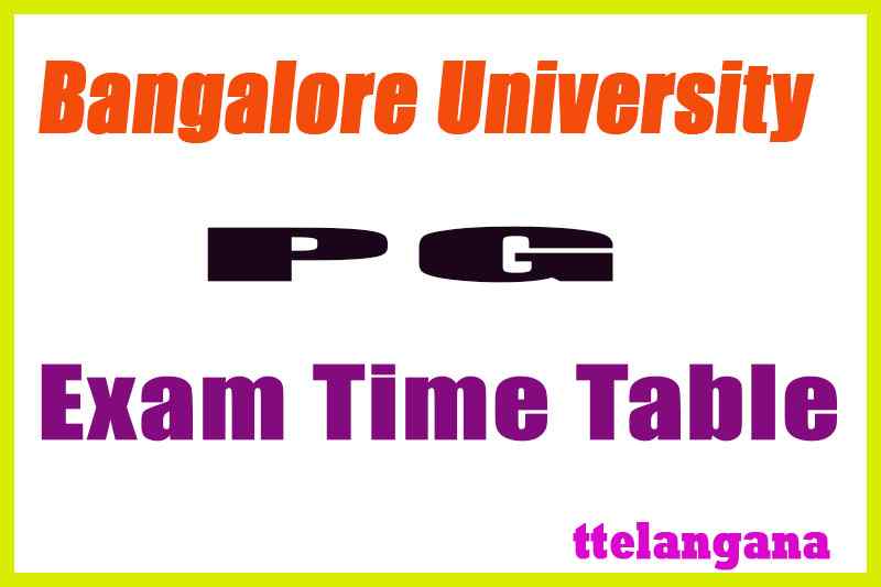 Bangalore University MA M.Sc M.Com (PG) 1st 3rd Semester Time Table