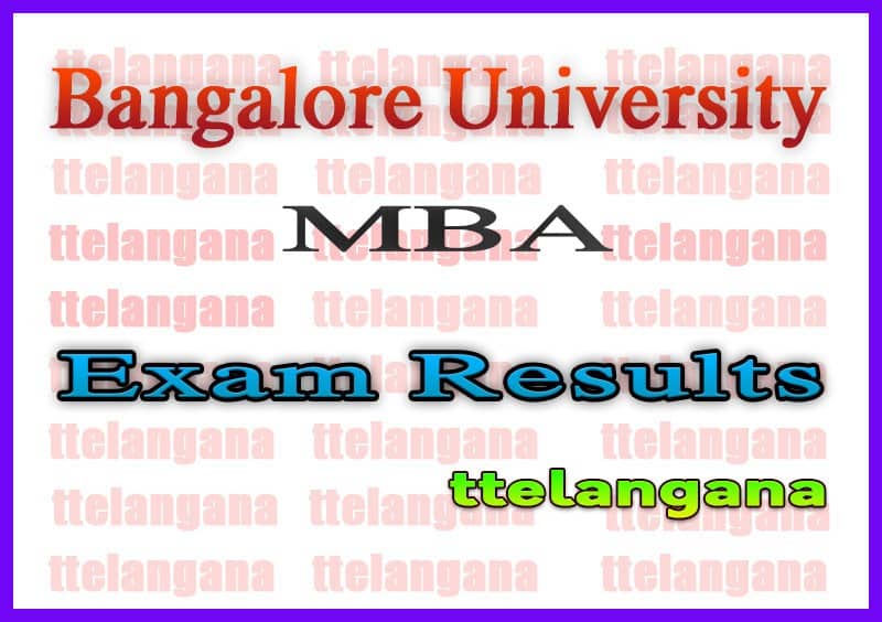 Bangalore University MBA Result