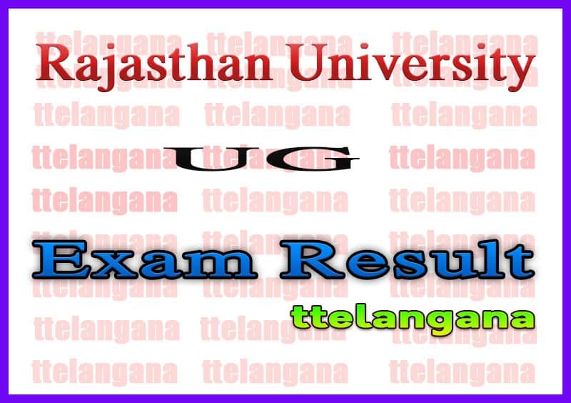 Rajasthan University BA B.Sc B.Com Supplementary Results