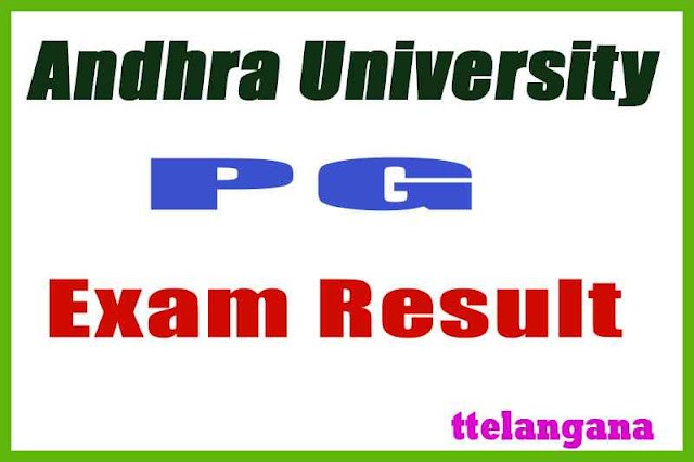Andhra University PG Exam Results