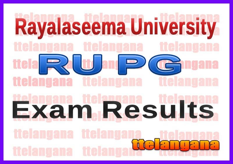 Rayalaseema University RU PG Exam Results
