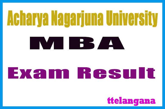 ANU MBA Regular Supply Exam Results