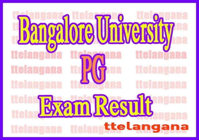Bangalore University PG Result