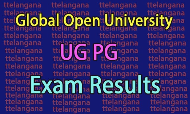 Global Open University UG PG Results