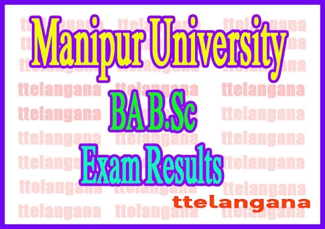 Manipur University BA B.Sc Results