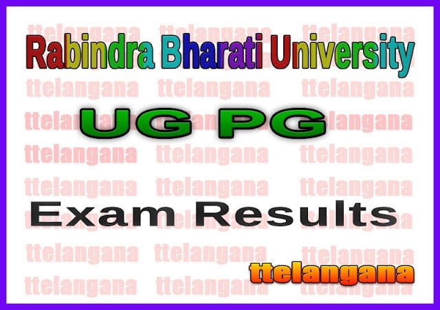 Rabindra Bharati University Results