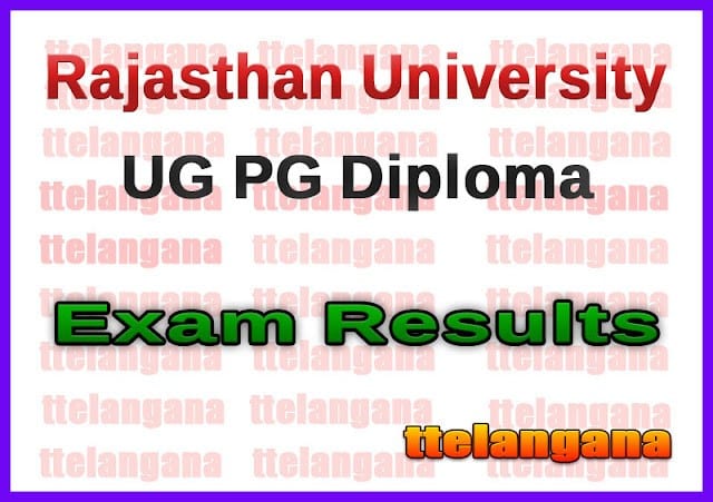 Rajasthan University Exam Results