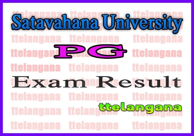 Satavahana University PG MA MCom MSc MBA MSW Exam Results
