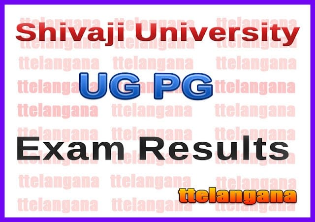 Shivaji University UG PG result